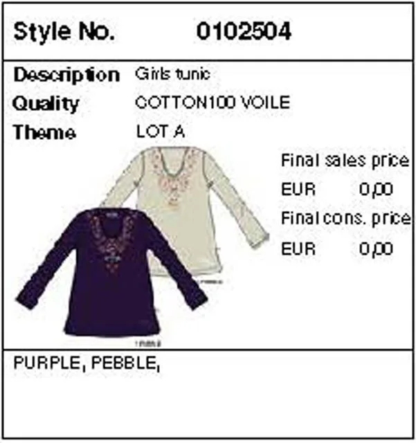 Abbigliamento per bambini (LCKR)