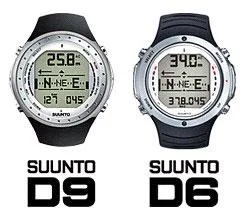 Articoli per il tempo libero e lo sport