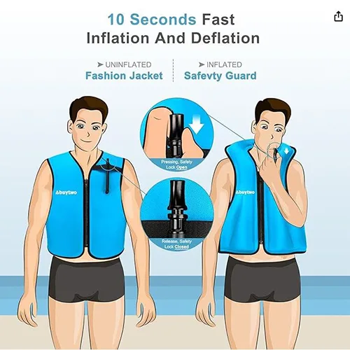 Gilet gonfiabile «Aufblasbare Schwimmweste» — foto 2 dell'alert A12/02422/24