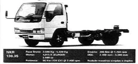 Autovettura per passeggeri (Isuzu)