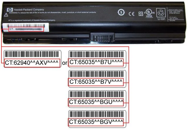 Batterie ricaricabili agli ioni di litio (Hewlett-Packard and Compaq)
