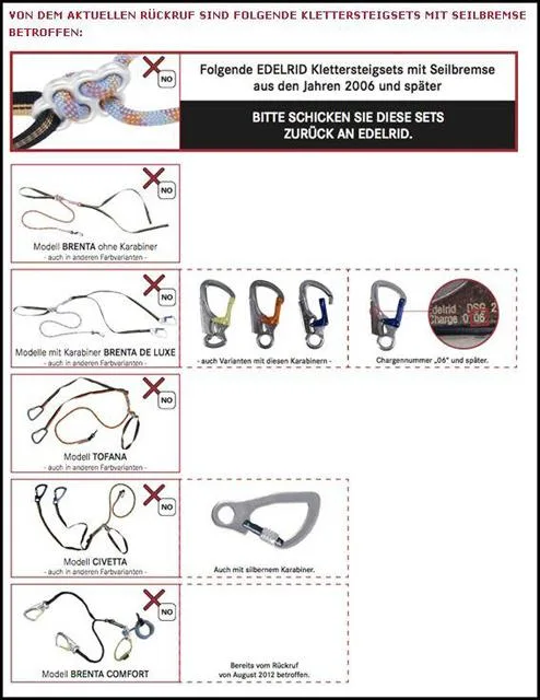 Set di ferrata «Civetta, Brenta, Brenta de Luxe, Brenta, Comfort, Tofana» (Edelrid)