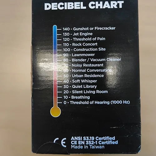 Cuffie protettive «Decibel Defense Professional Safety Ear Muffs» — foto 2 dell'alert SR/02410/26