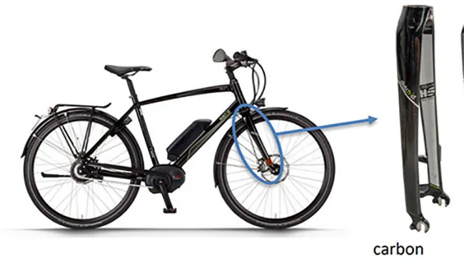 Bicicletta elettrica «DutchID High Speed PEDELEC» — foto 3 dell'alert A12/01249/21