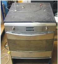 Forno elettrico (SMEG)