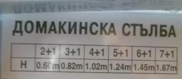 Stepladder & #13; & #13; «Домакинска стълба Ъочннч ("Household ladder")» — foto 2 dell'alert A12/1531/12