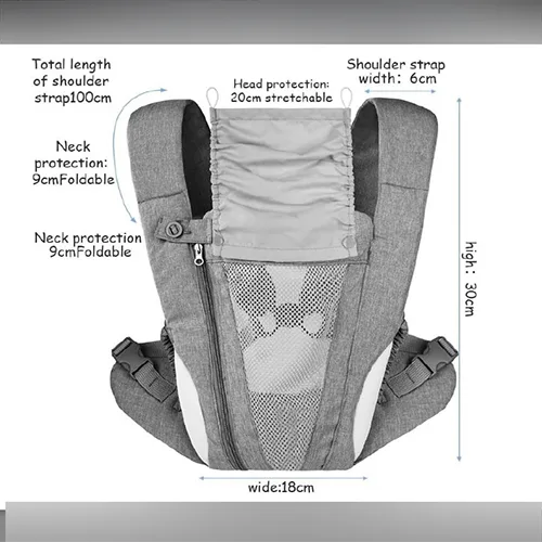 Portabebè «Porte bébé Aolso respirant ergonomique» — foto 3 dell'alert SR/01329/26