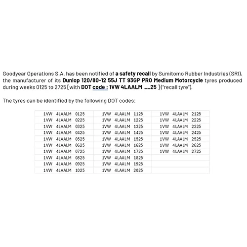 Pneumatico per motociclette «PRO Medium 120/80-12 55J TT93GP» (Dunlop)
