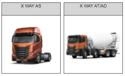 Autocarro «S-Way, X-Way» — foto 4 dell'alert A12/02325/23