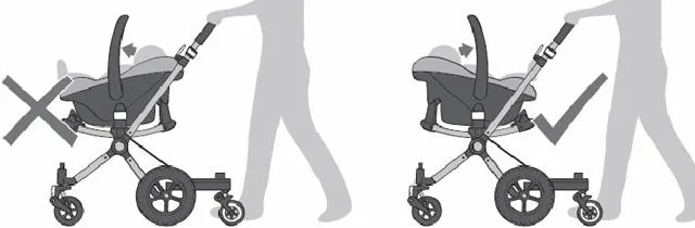 Sistema di viaggio per bambini (Bugaboo)