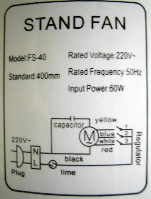 Stand ventilatore — foto 1 dell'alert 0042/09