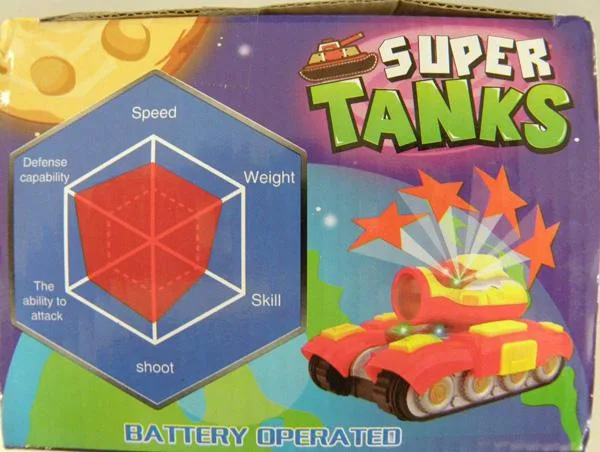 Serbatoio giocattolo «Super Tanks» — foto 3 dell'alert A12/1433/18