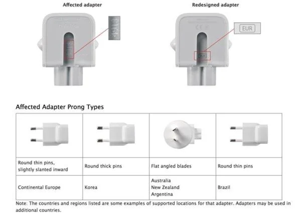 Adattatore a parete fornito con vari dispositivi «Two pin wall plug adapters supplied with Mac computers and iOS devices» (Apple)