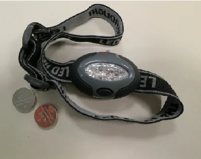 Lampada frontale «Yarara Headlamp / Yarara Hodelykt» — foto 1 dell'alert A12/00306/20